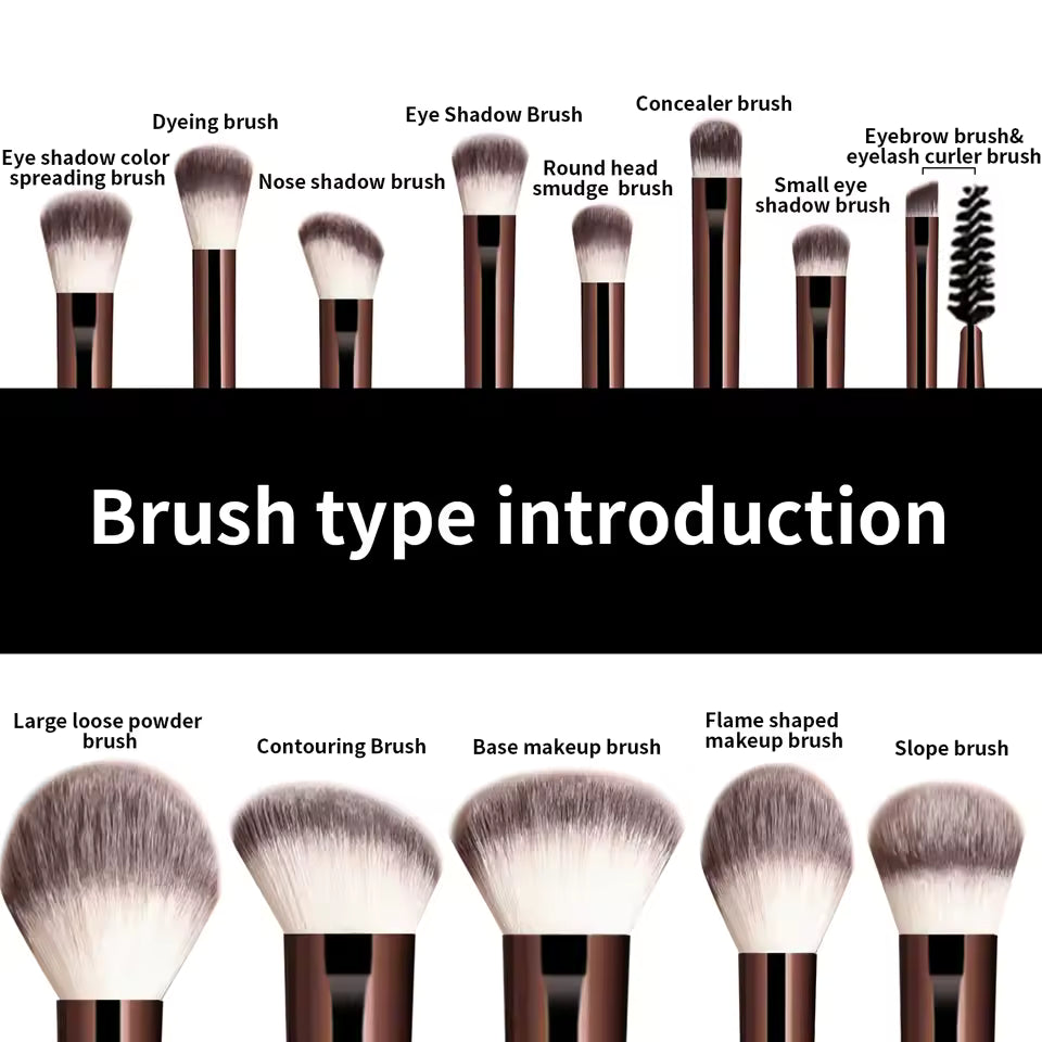 The Ultimate Makeup Brush Set
